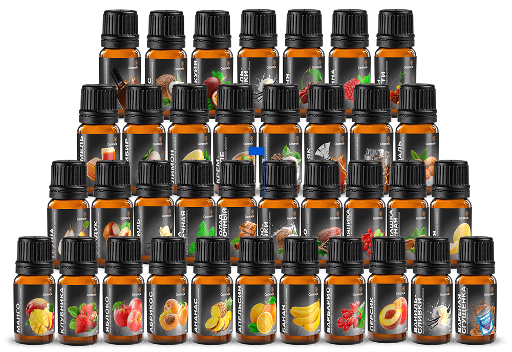 Ароматичні добавки